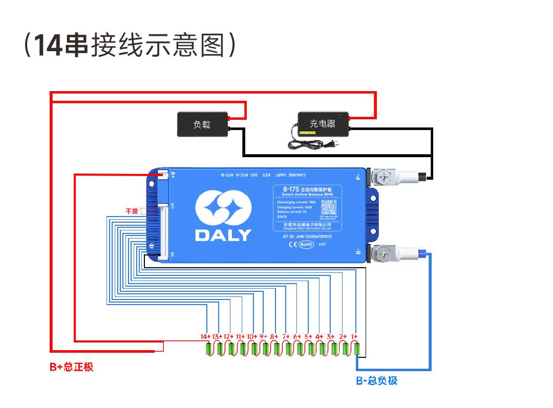 达锂小蓝板产品图片